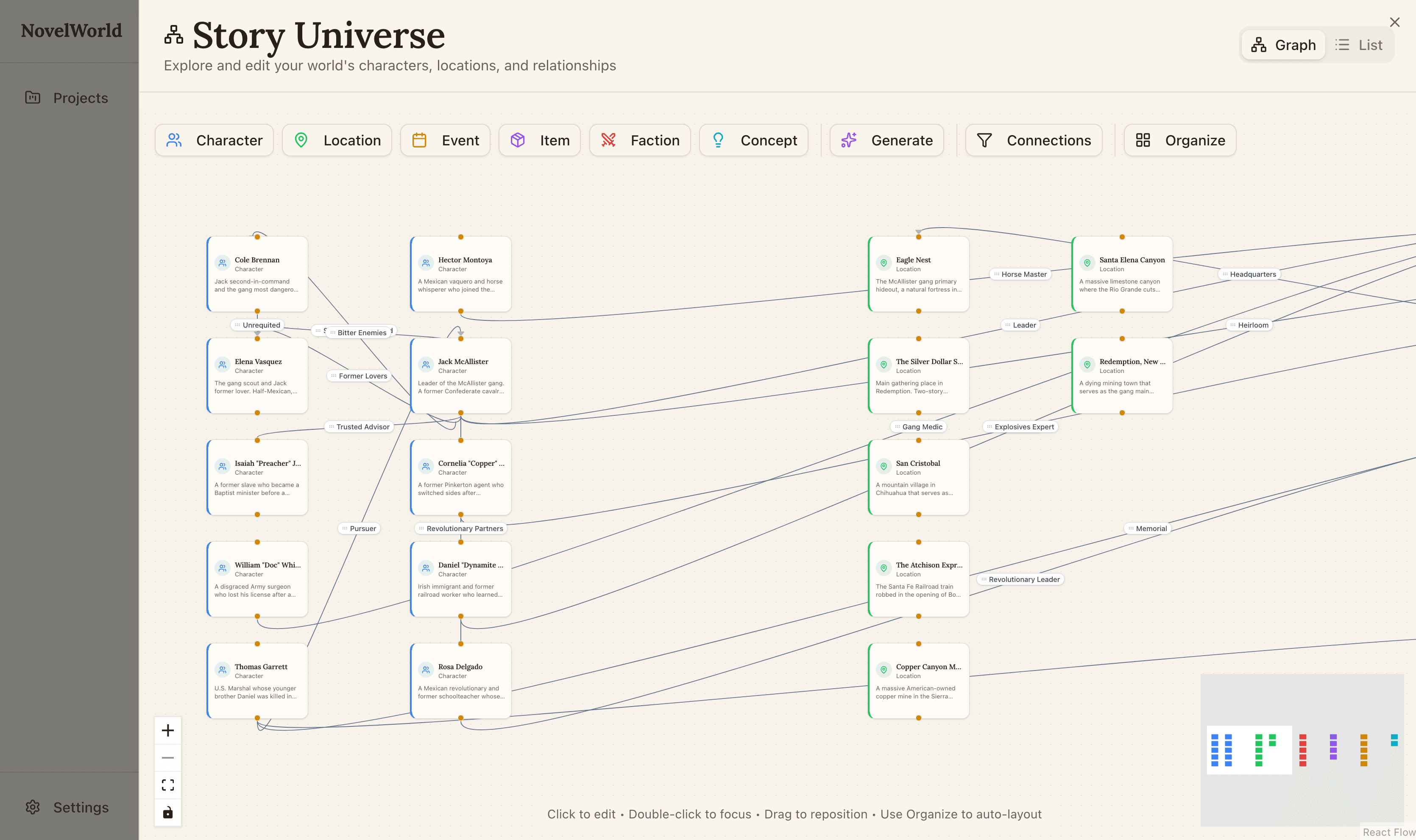 NovelWorld knowledge graph showing character relationships and plot connections